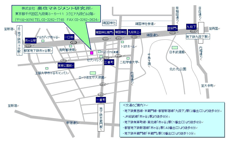 Access map